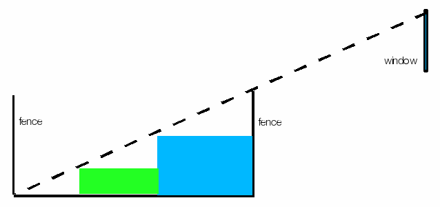 ray trace window looking over garden