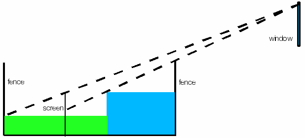 ray trace window looking over garden